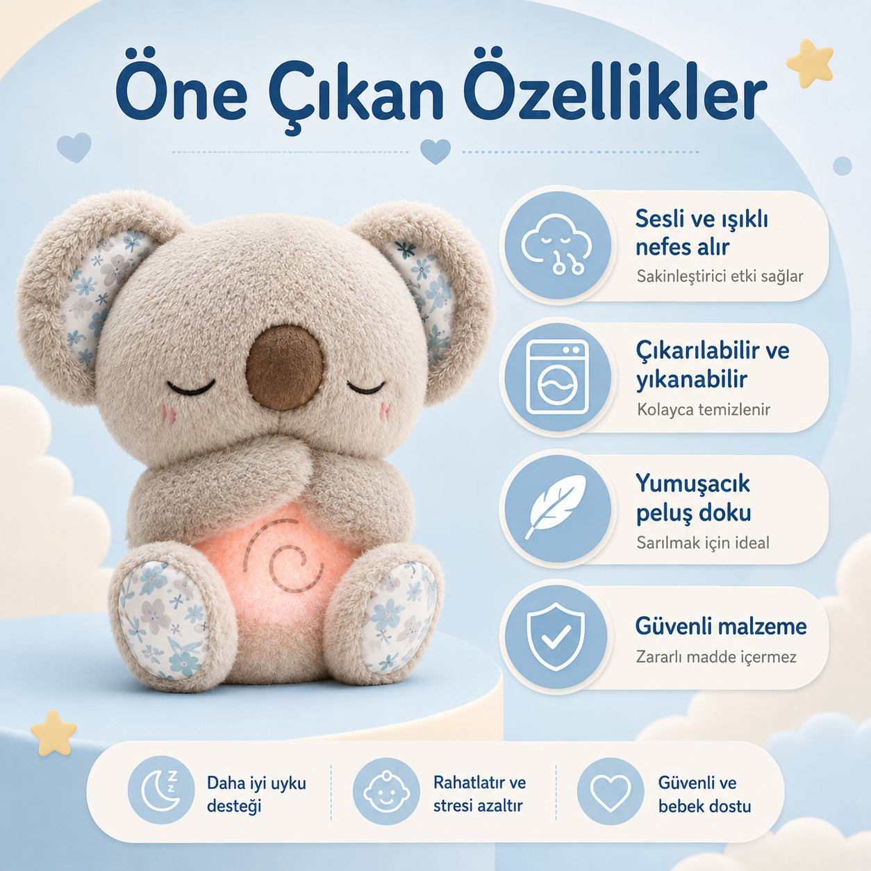 Toyzie - Sevimli Nefes Alan Işıklı Peluş Uyku Arkadaşı Koala